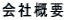 ЊTv